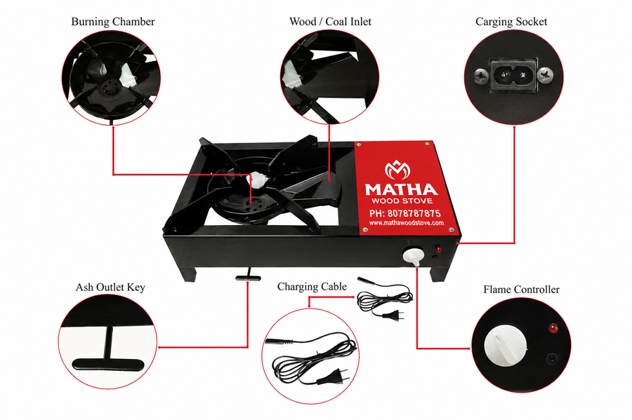 Matha Standard Wood Stove